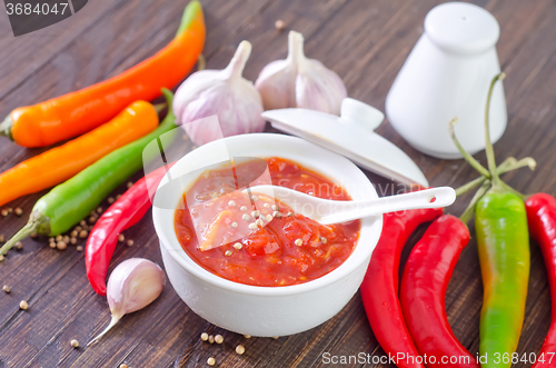 Image of chilli sauce