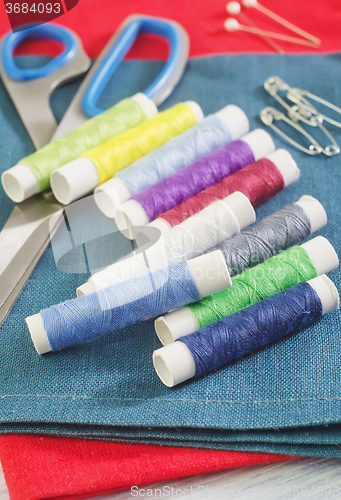 Image of thread and scissors