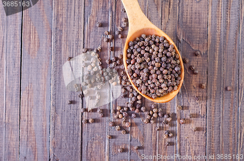 Image of pepper in spoon