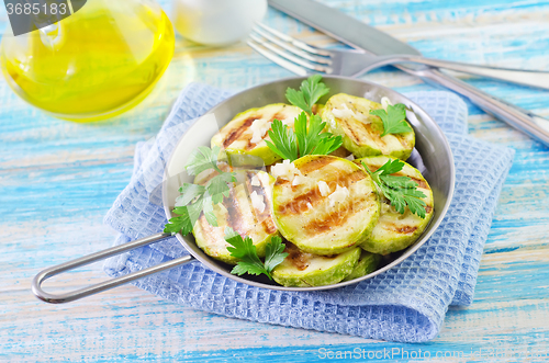 Image of fried marrow
