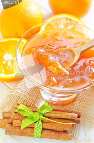 Image of orange jam