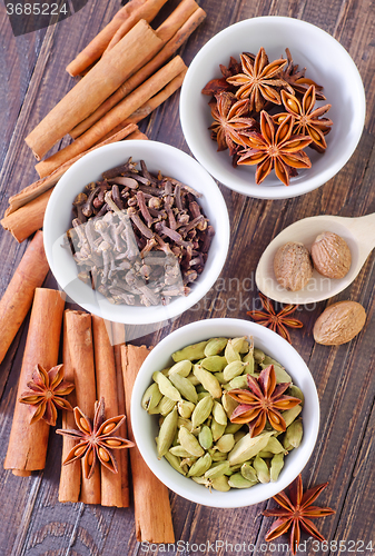 Image of aroma spice