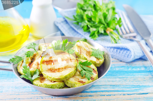 Image of fried marrow