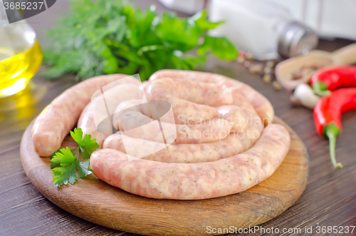 Image of raw sausages