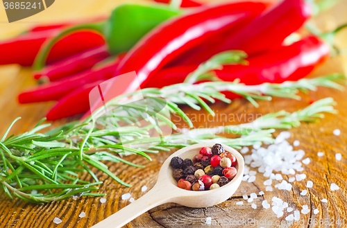 Image of aroma spices