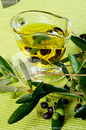 Image of Olive Oil and Olives