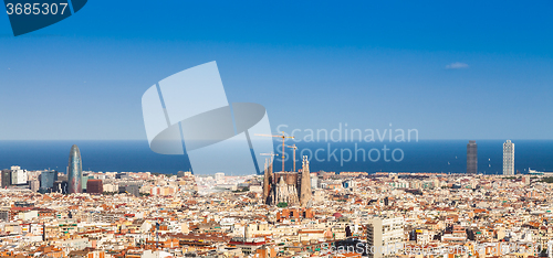 Image of Barcelona panorama