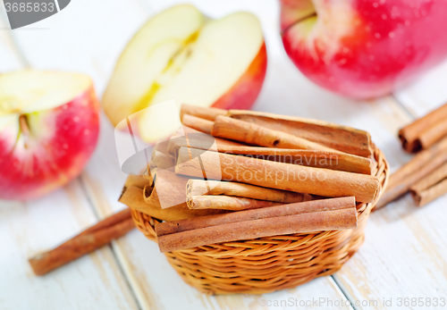 Image of apples and cinnamon