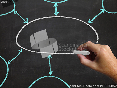 Image of Blank Diagram Blackboard Shows Business Plan Arrows Flow Chart