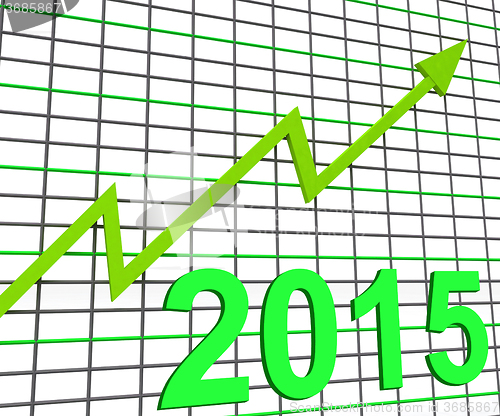 Image of Twenty Fifteen Graph Chart Shows Increase In 2015