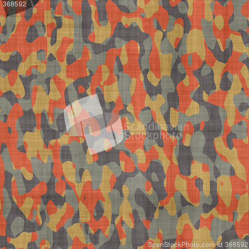 Image of camouflage material