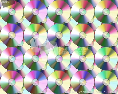 Image of cd background