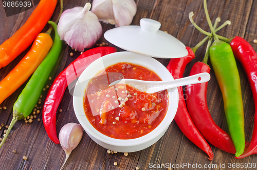 Image of chilli sauce