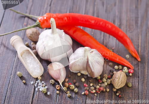 Image of spices