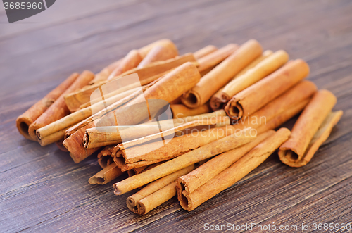 Image of cinnamon