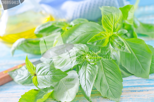 Image of basil