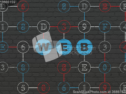 Image of Web design concept: Web on wall background