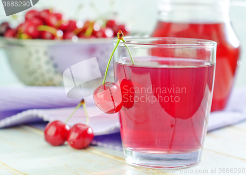 Image of cherry juice