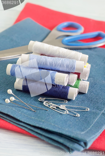 Image of thread and scissors