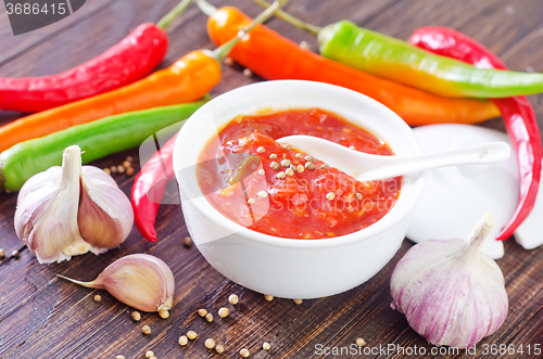 Image of chilli sauce