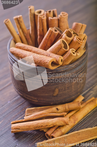 Image of cinnamon