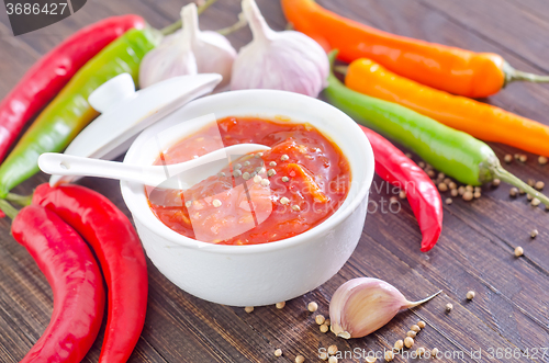 Image of chilli sauce