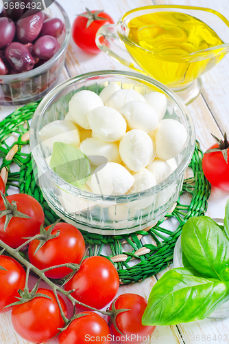 Image of ingredients for caprese