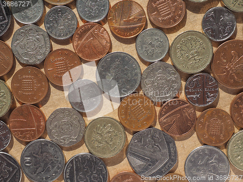 Image of Pound coins