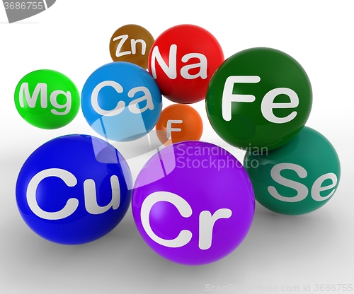 Image of Chemical Symbols Showing Chemistry And Science