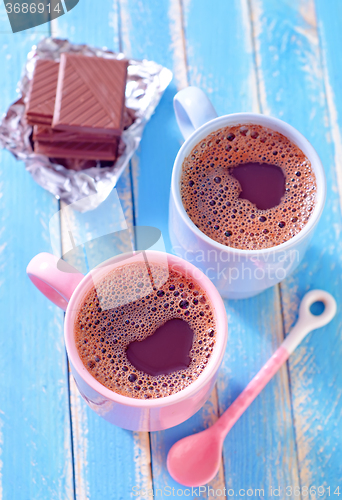 Image of cocoa drink and chocolate