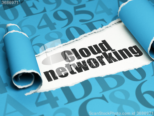 Image of Cloud networking concept: black text Cloud Networking under the piece of  torn paper