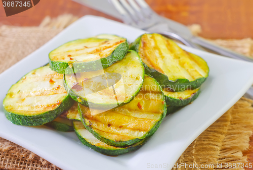 Image of fried zuccini