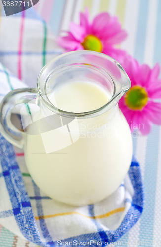 Image of milk in jug