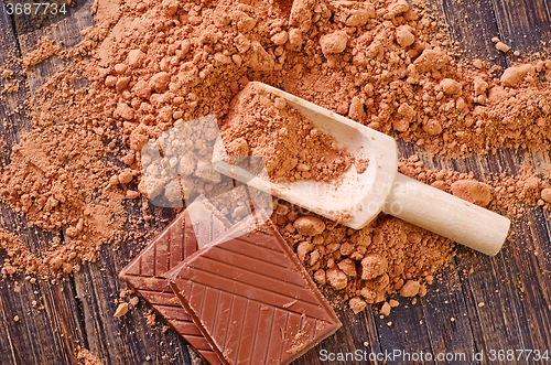 Image of cocoa and chocolate