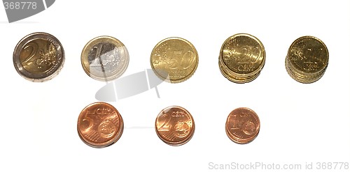 Image of euro coins