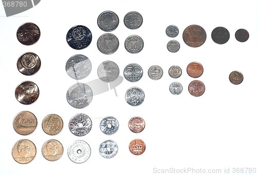 Image of coin collection