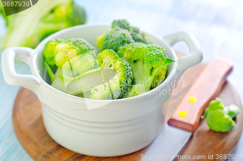 Image of broccoli