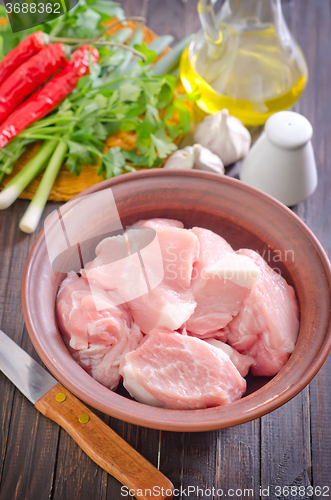 Image of raw meat and aroma spices