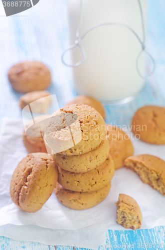 Image of cookies and milk