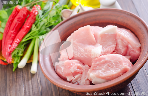 Image of raw meat and aroma spices