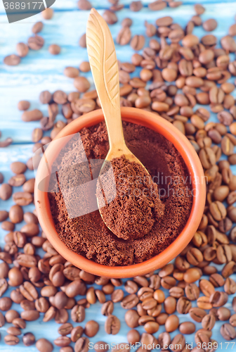 Image of coffee