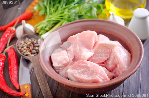 Image of raw meat and aroma spices