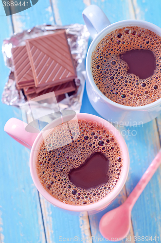 Image of cocoa drink and chocolate