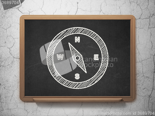 Image of Tourism concept: Compass on chalkboard background