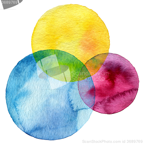 Image of Abstract watercolor circle painted background