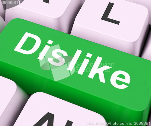 Image of Dislike Key Means Hate Or Loathe\r