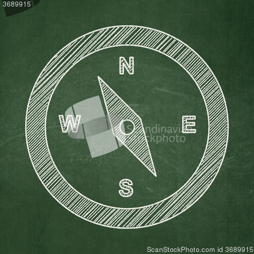 Image of Vacation concept: Compass on chalkboard background