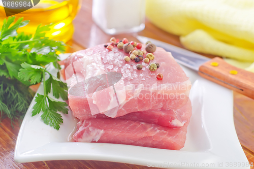 Image of raw meat