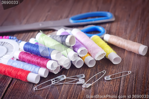Image of threads and scissors