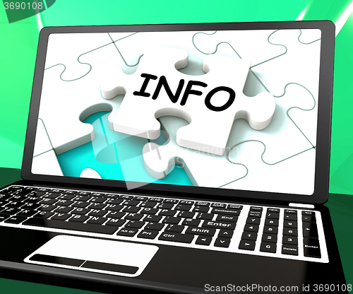 Image of Info Laptop Means Knowledge Help And Assistance Online